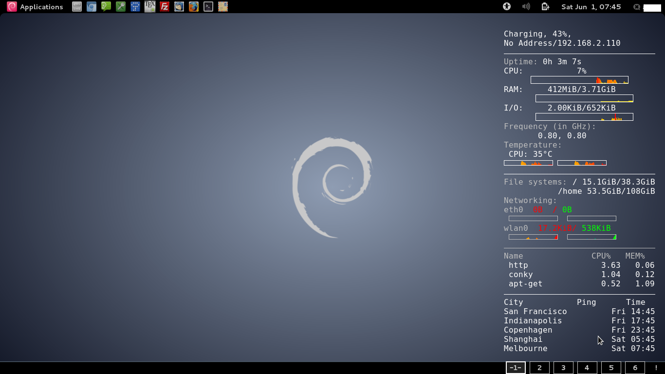 gnome 3.8