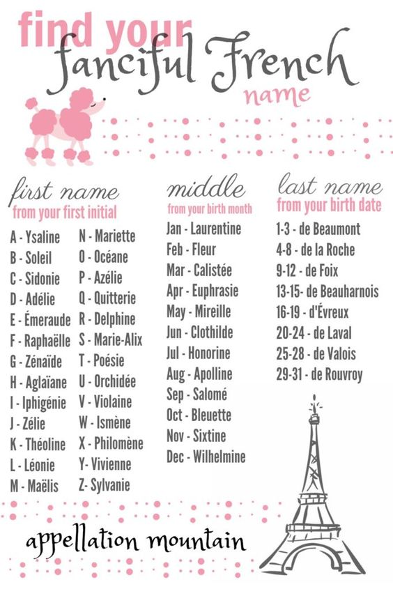 Popquizffunpalace Find Your Fanciful French Name