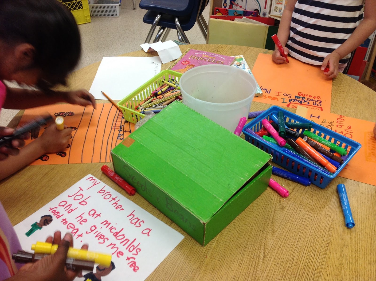Learning And Sharing With Ms Lirenman What Does My Literacy Program
