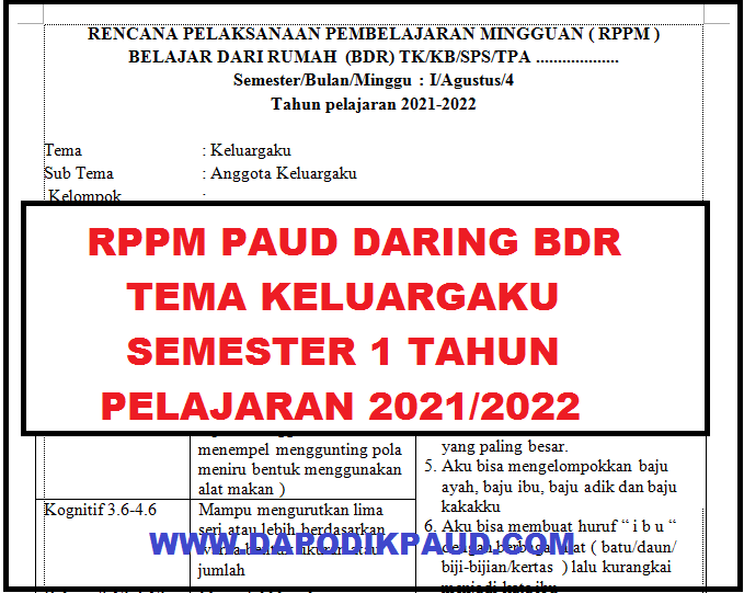 Rppm Paud Daring Bdr Tema Keluargaku Semester 1 Tahun Pelajaran 2021 2022 Dapodik Paud