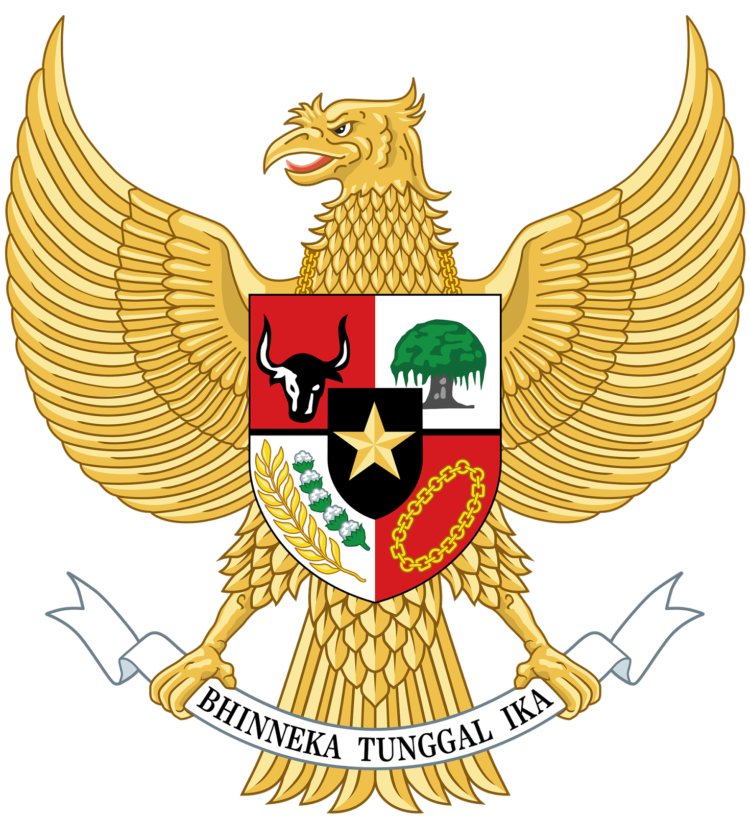 Dari Mana Asal Semboyan Bhinneka Tunggal Ika? ~ Catatan Koala