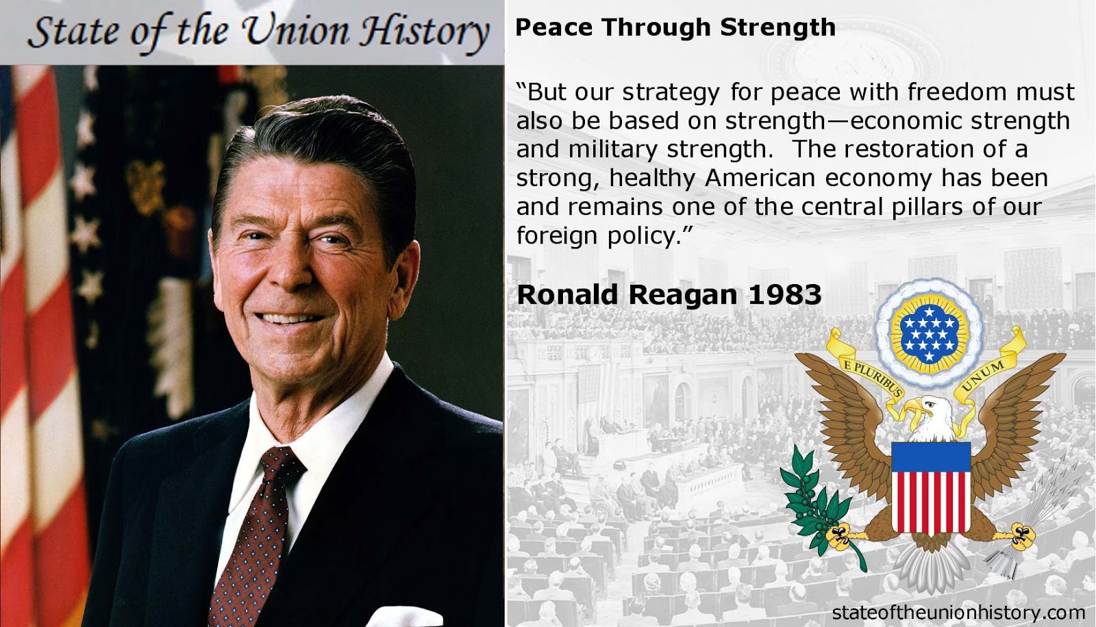 1983 Ronald Reagan Peace Through Strength State Of The Union History