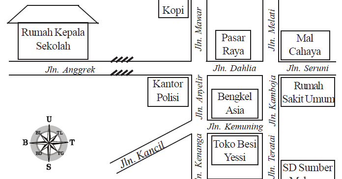Soal Latihan Bahasa Indonesia Kelas IV: Gambar atau Denah 