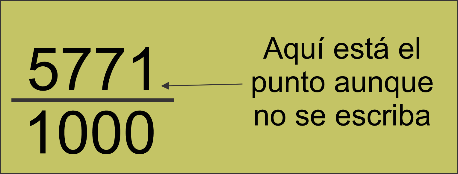 Aprende en casa 2. Matemáticas. Segundo de secunadaria, 15 de septiembre. Aprende en casa 2. Matemáticas. Segundo de secunadaria, 15 de septiembre.