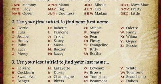PopQuizfFunPalace: Whats your Madam Name?