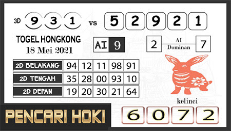 Pred Hk Selasa 18 Mei 2021 Hongkong Hk Malam Ini