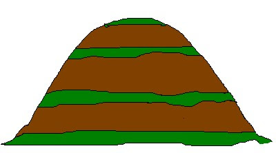 Capas de una pila de compost.