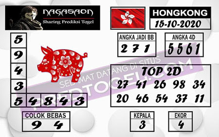 Pred Hk Kamis 15 Oktober 2020 Pred Togel Hongkong Hk Malam Ini