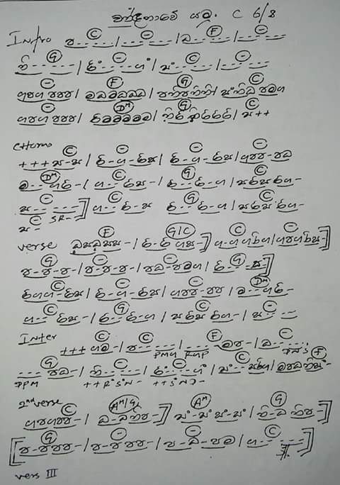 Sinhala Notation 2018 A site about' sinhala song chord, guitar chord, new sinhala song 2019 chords, sinhala song guitar tabs, sinhala classic songs, keyboard notation. sinhala notation 2018