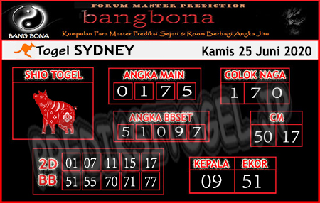 Prediksi Sydney Kamis 25 Juni 2020 Terjitu Hari Ini Prediksitogel Jp Prediksi Sydney Kamis 25 Juni 2020 Terjitu Hari Ini Prediksitogel Jp