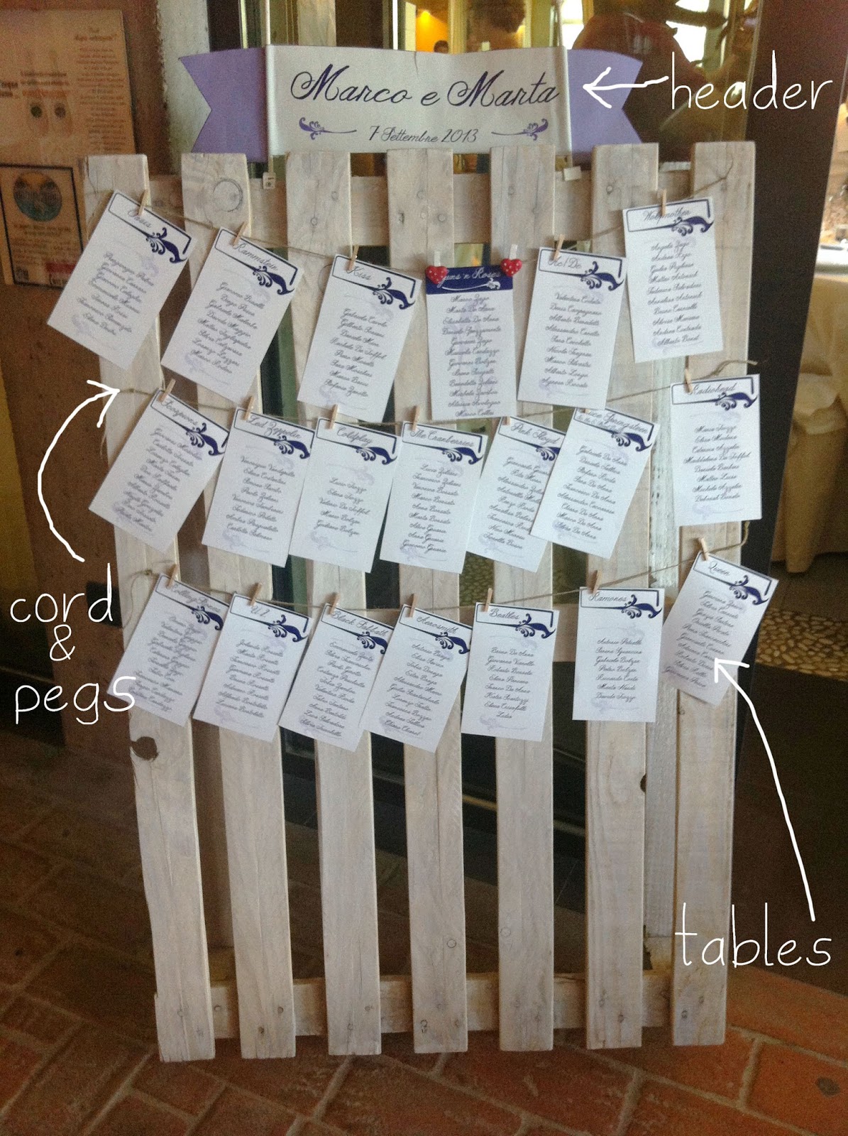 lovely idea! Tableau de marriage