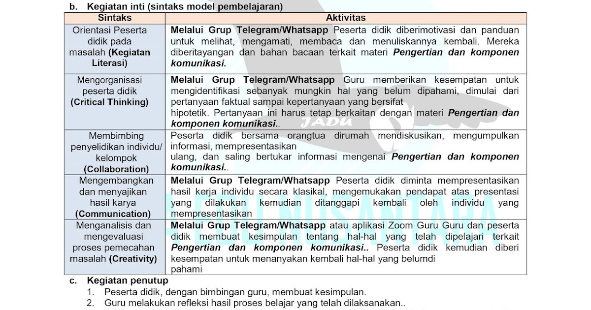 Contoh kegiatan pembelajaran critical thinking 05 image