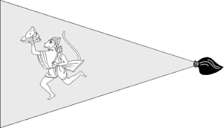 origine image : http://www.indianrajputs.com/