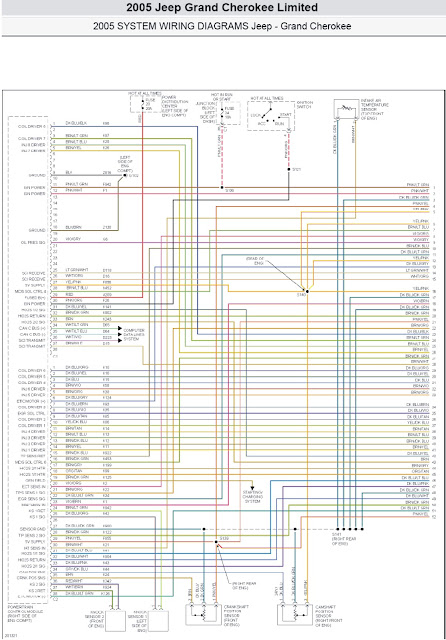 Free 98 jeep cherokee wiring diagrams #4