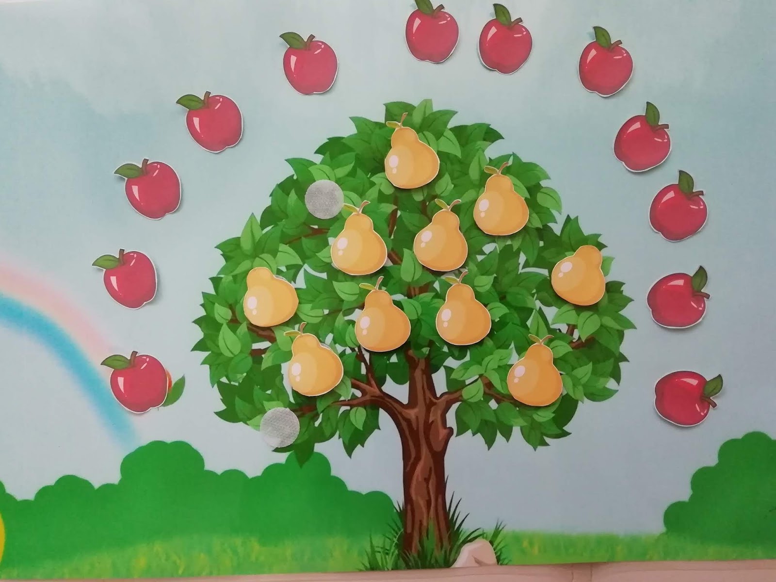 Игра дерево с фруктами. Фрукты на деревьях для детей. Дидактическое дерево с фруктами. Дидактическая игра фруктовое дерево. Рисование фруктовое дерево в старшей группе.
