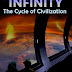 Infinity: The cycle of civilization (English Edition)