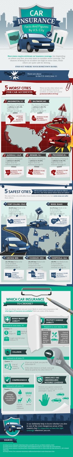 average car insurance cost chicago average car insurance cost chicago