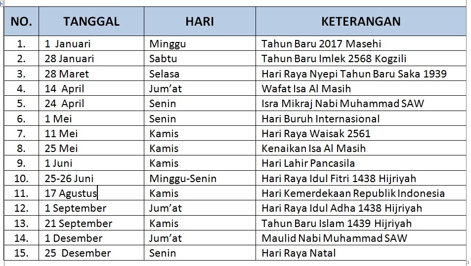 A. Hari libur Nasional Tahun 2017