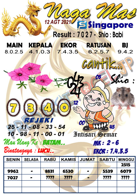 Sgp Kamis Master Prediksi Pencari Hoki