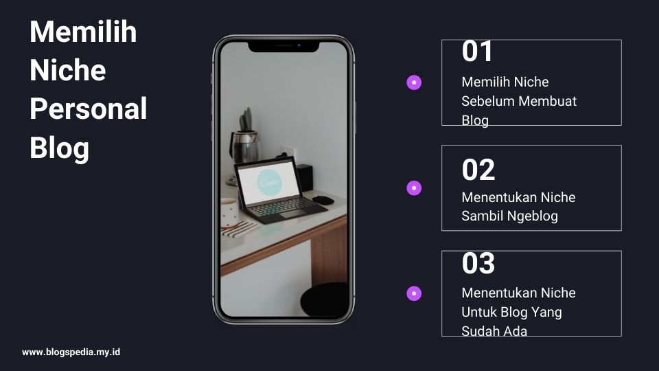 memilih niche personal blog