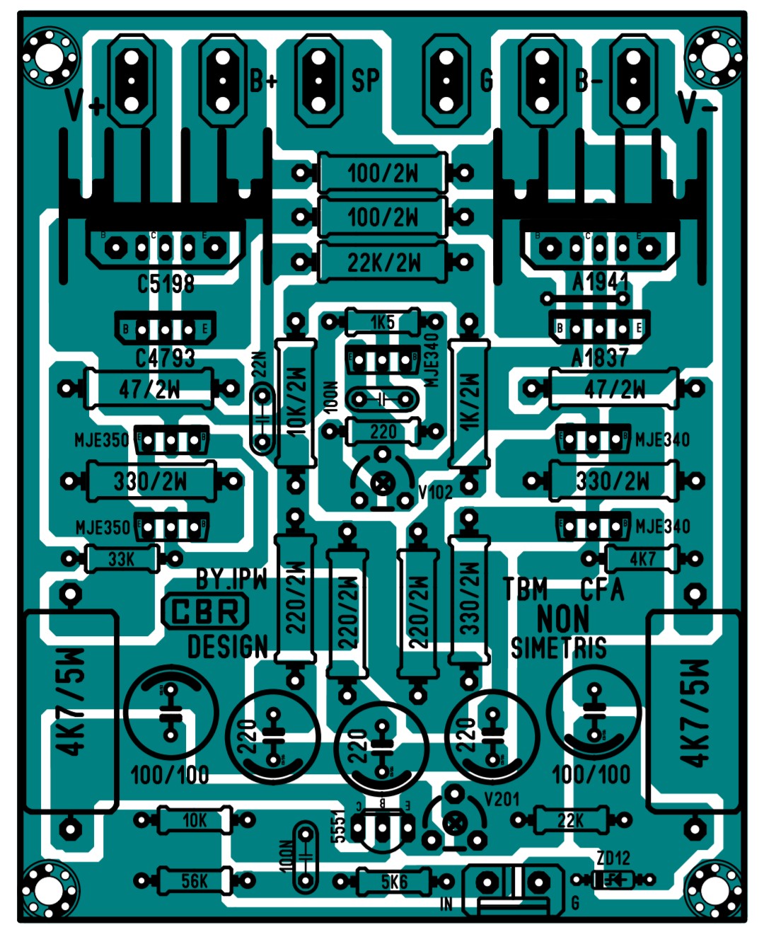 Layout driver TBM