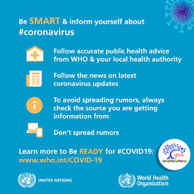 Protect Yourself and others from COVID-19