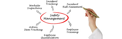 OHSAS 18001 Safety Procedure