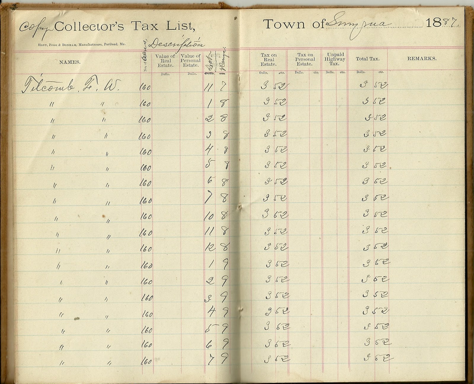 Heirlooms Reunited 1887 tax assessor's book of Andrew Jackson Berry of Smyrna, Maine