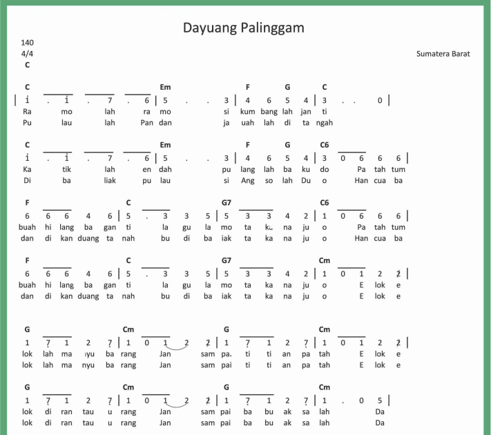 Not Angka Dayuang Palinggam SEPUTAR MUSIK
