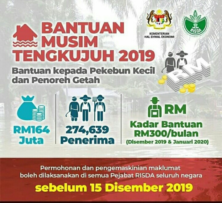 Semakan musim tengkujuh 2021