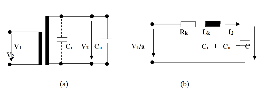 Pembangkit Tegangan Tinggi Bolak Balik Ac Kelas Teknisi