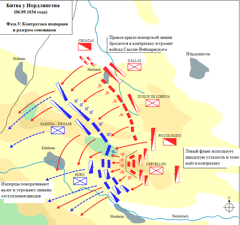 Битва при рокруа схема