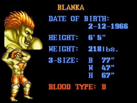 Cinco curiosidades sobre Blanka no competitivo de Street Fighter
