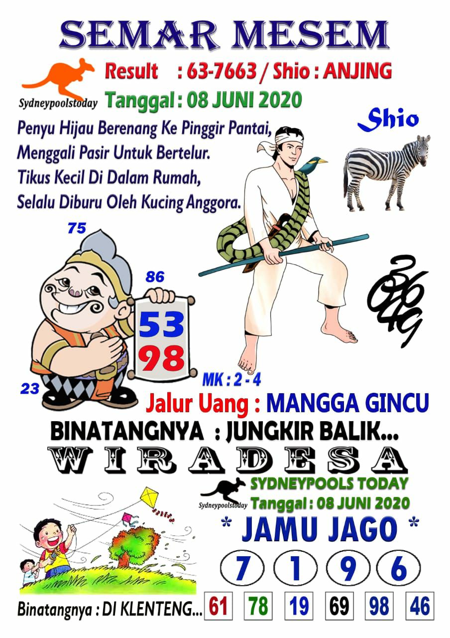 Prediksi Syair Sydney 8 Juni 2020 Syair Togel Sydney Pangkalantoto
