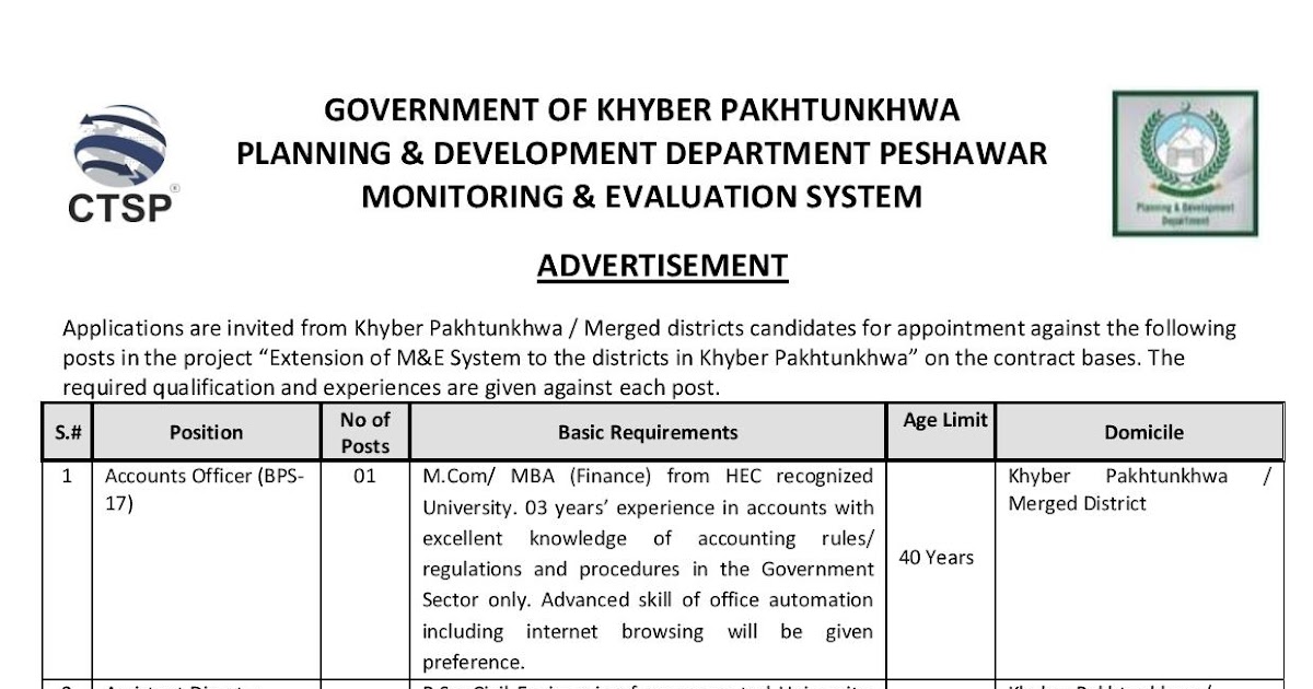 Planning and Development Department KPK Jobs November 2020 Mere Nokri