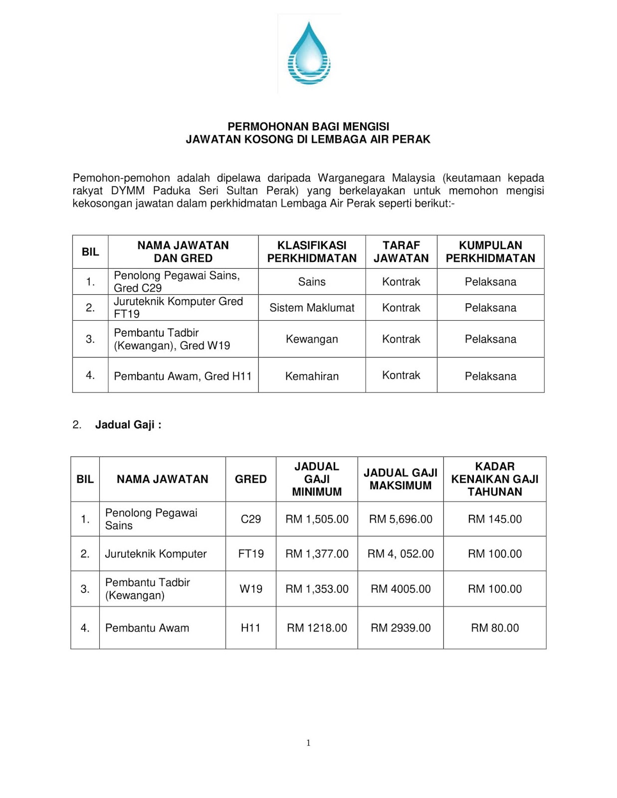 Jawatan kosong lembaga air perak