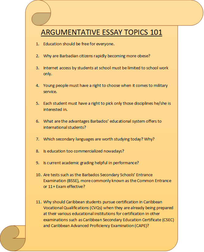 argumentative thesis topics