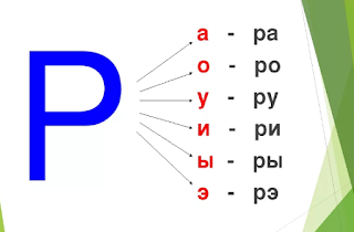 алфавит и буквы. печатная буква л большая. чтение с буквой р для дошкольников. буква л для раскрашивания. буквы алфавита для детей.