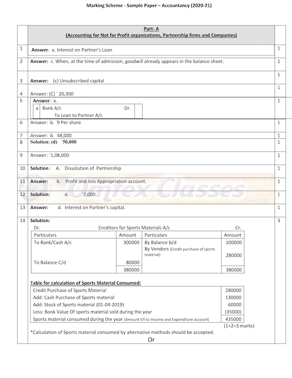 Accountancy MS Class XII Sample Question Paper & Marking Scheme for Exam 2020-21