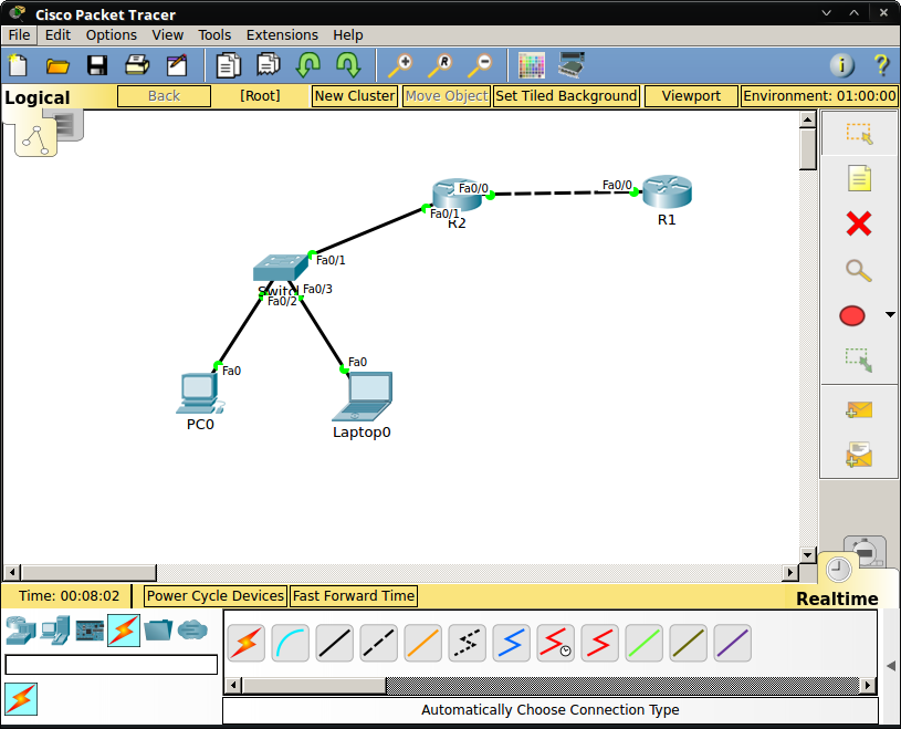 Packet tracer. 1. Cisco packet tracer отработка комплексных практических навыков. Cisco packet tracer отработка комплексных практических навыков. 2.