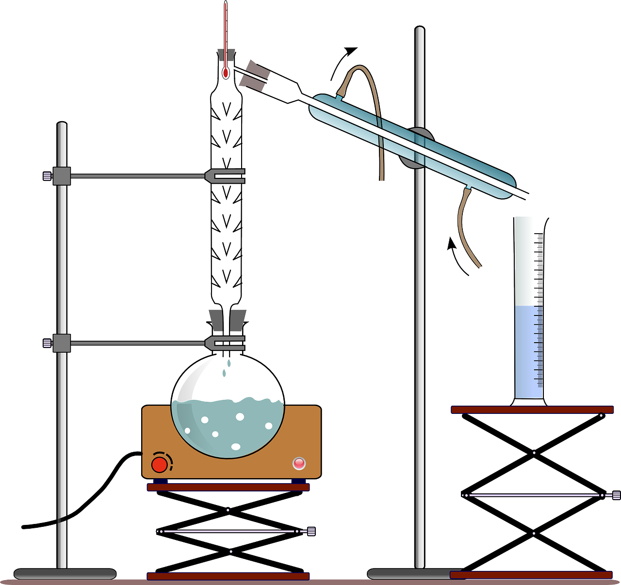 CHEMISTRY MADE EASY NCERT SCIENCECLASS 9SEPARATION TECHNIQUES , IS MATTER AROUND US PUREPART2