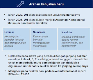 Kebijakan Baru Tentang Ujian Nasional (UN)