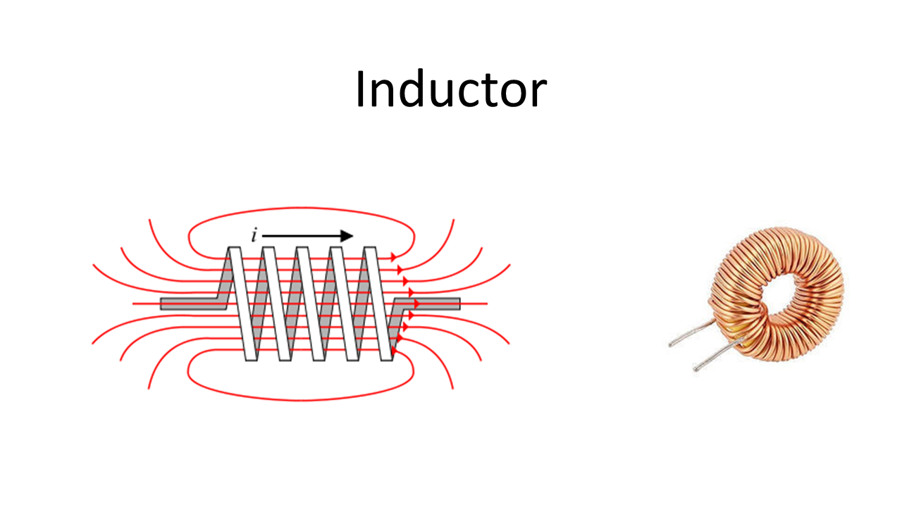 why diode used in relay coil in hindi