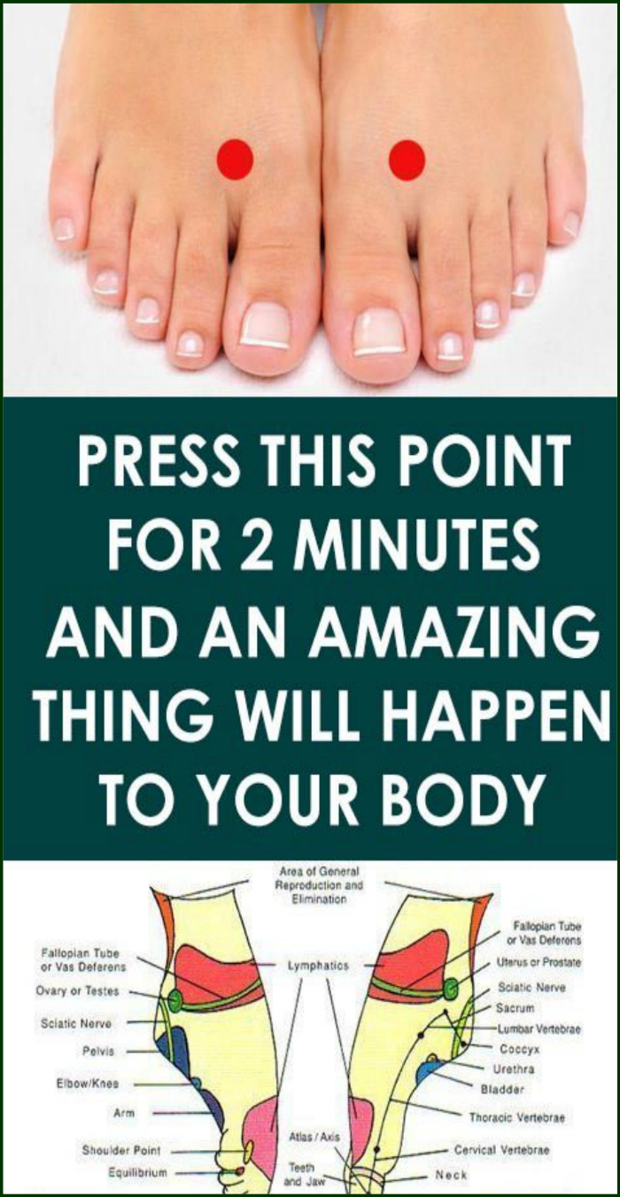 Press This Point For 2 Minutes And an Amazing Thing Will Happen To Your