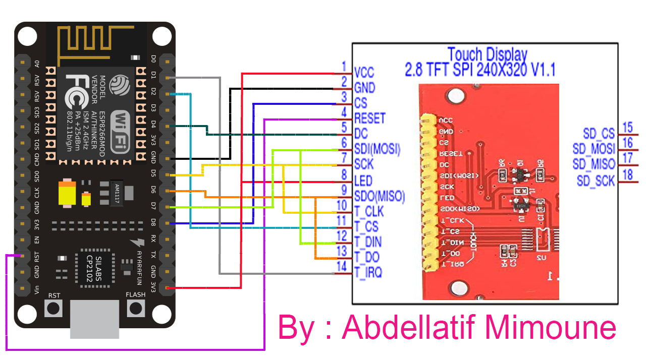 Подключение нескольких устройств по spi к esp32