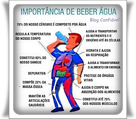 Lista 97+ Foto Cartel Sobre La Importancia De Consumir Agua Simple Potable El último Lista 97+ Foto Cartel Sobre La Importancia De Consumir Agua Simple Potable El último