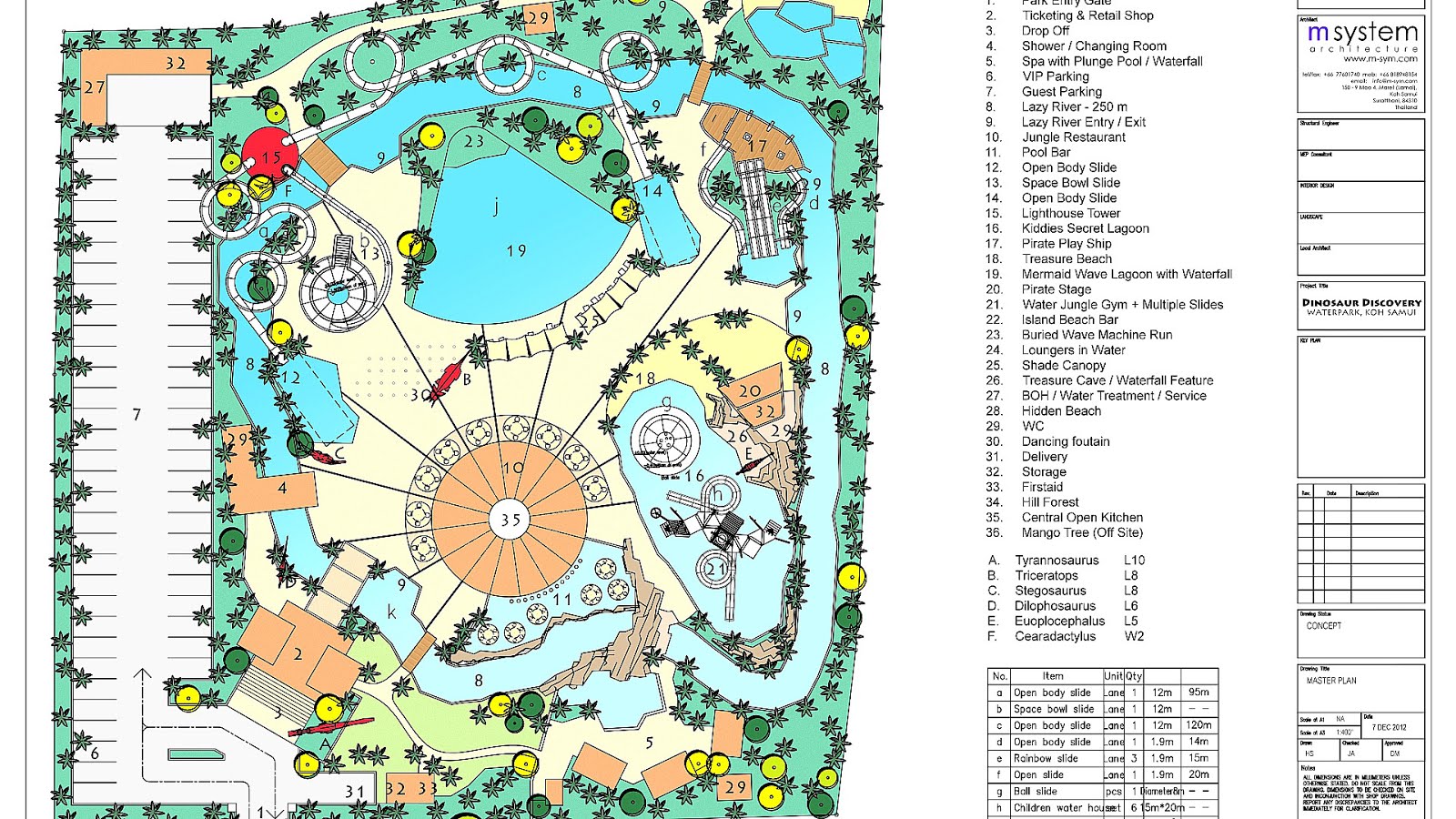 Building A Water Park - Trip to Park