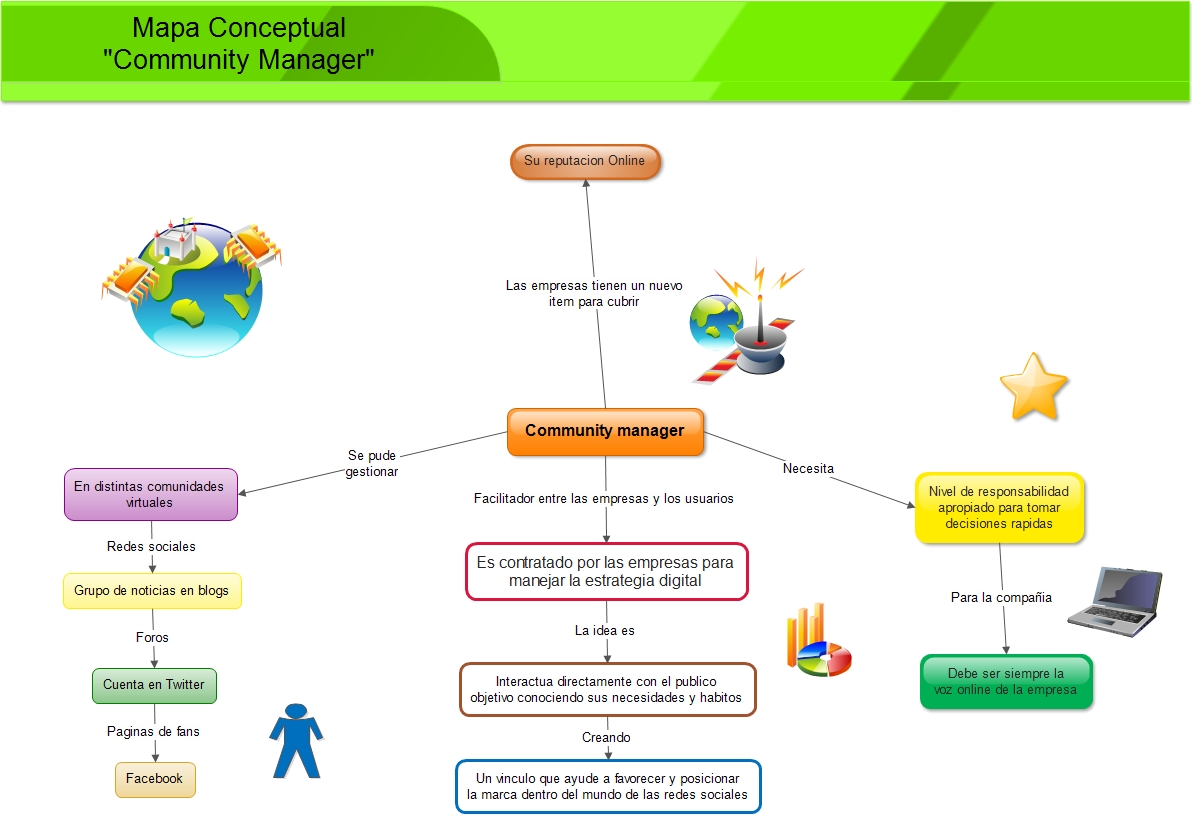 La Community Calendar