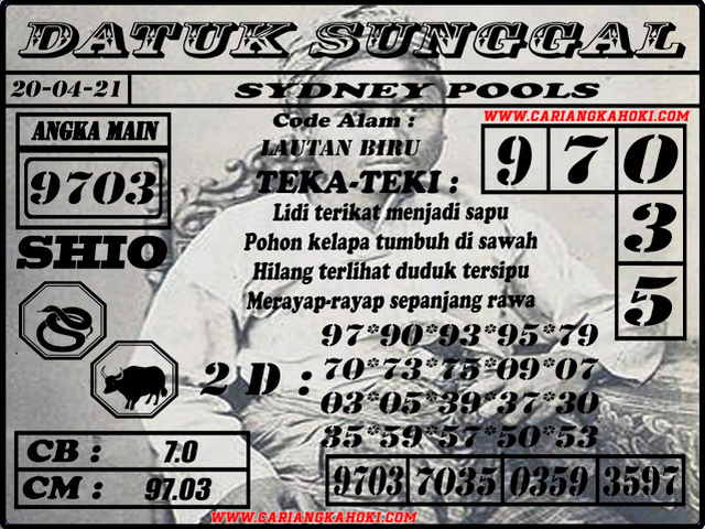 PREDIKSI togel sydney