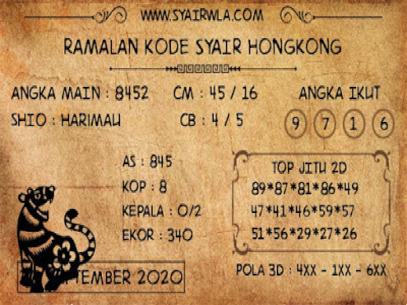 TOGEL TERPERCAYA ASIKTOTO